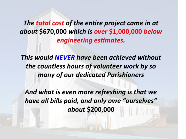 Total Project Costs